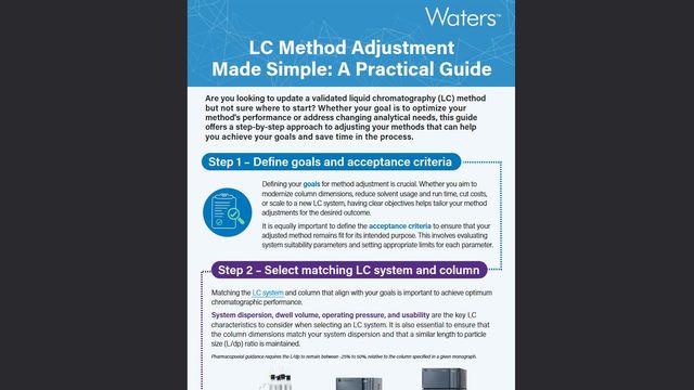 Waters infographic titled 'LC Method Adjustment Made Simple,' showing step-by-step guide for optimizing liquid chromatography 