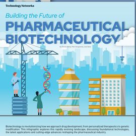 Illustrated skyscraper scene with researchers constructing a DNA helix to depict advancements in pharmaceutical biotechnology 